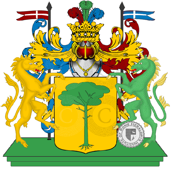 Wappen der Familie milana