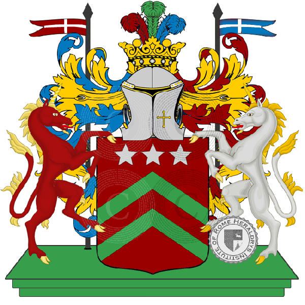 Wappen der Familie loru