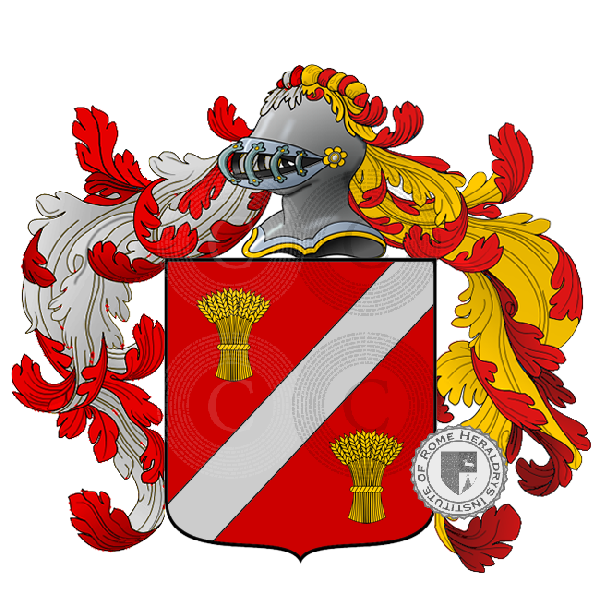 Coat of arms of family nizzola