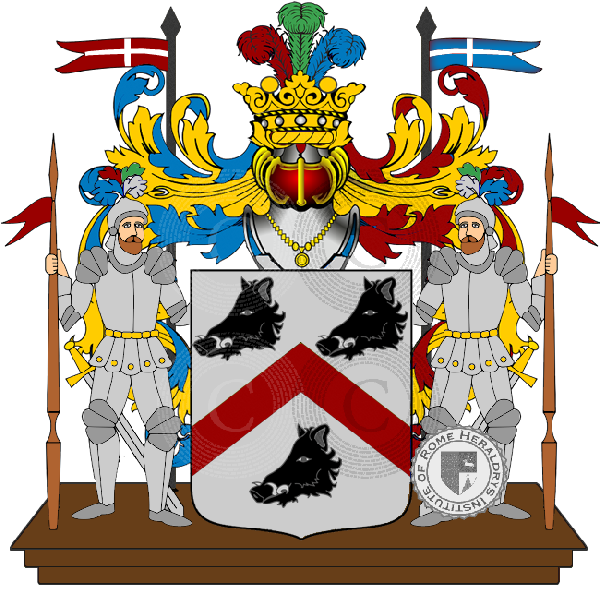 Coat of arms of family Gorret