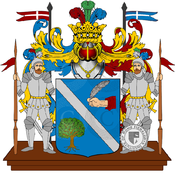 Wappen der Familie londini