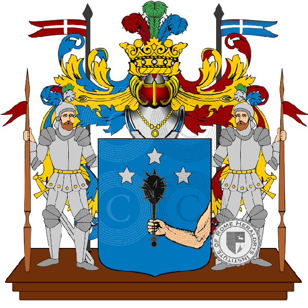 Wappen der Familie cianciolo