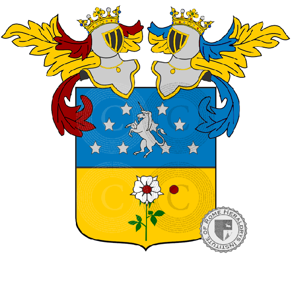 Coat of arms of family allram