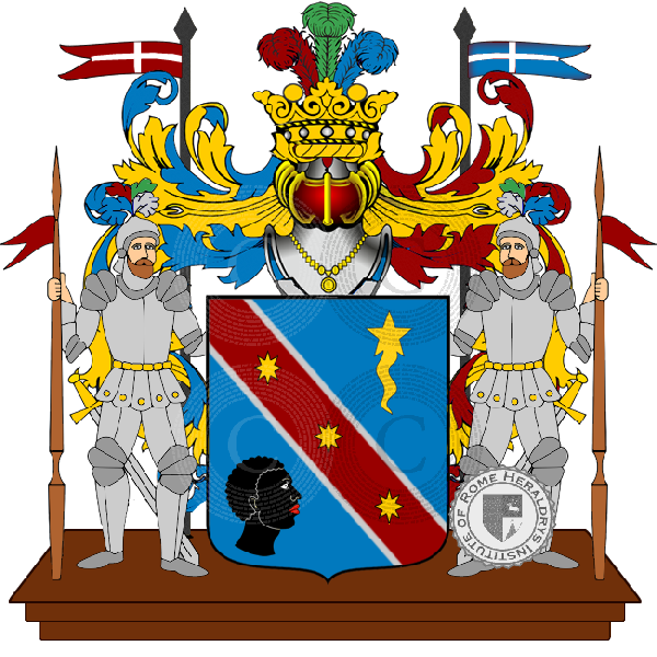 Coat of arms of family Ricciardelli