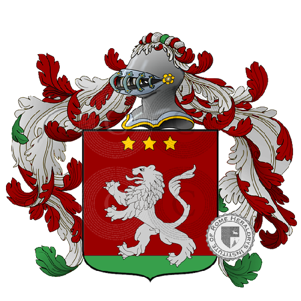 Wappen der Familie gagliostro