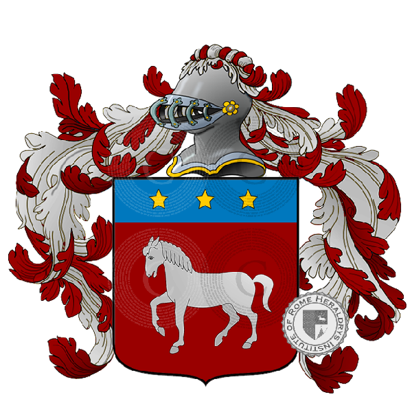 Escudo de la familia Cavallo