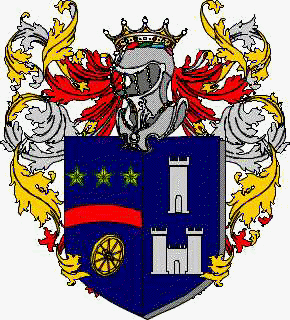 Wappen der Familie Ferrari Castellani