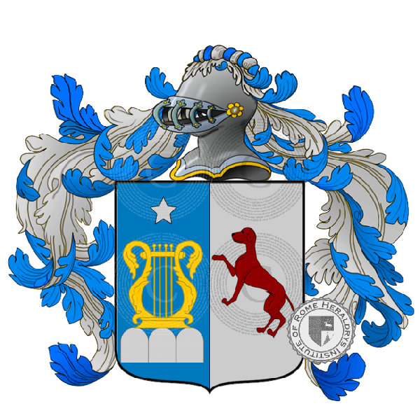 Wappen der Familie orfei