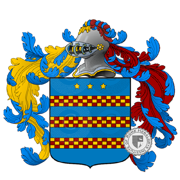 Coat of arms of family Polari