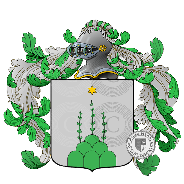 Wappen der Familie colla