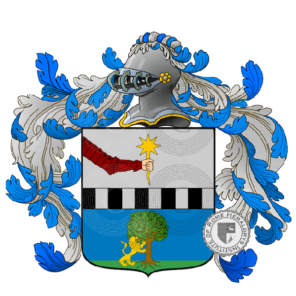 Wappen der Familie Boffelli
