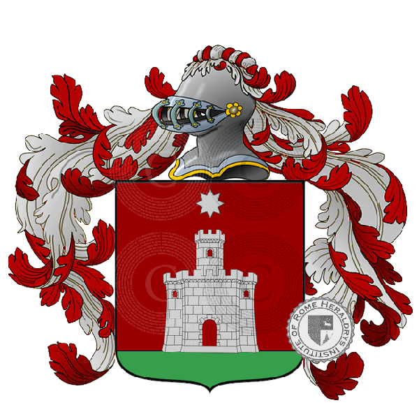 Coat of arms of family Migliano