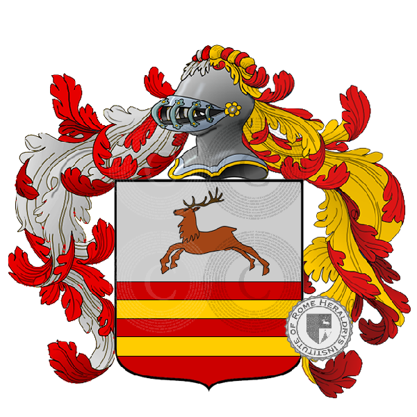 Coat of arms of family Meli