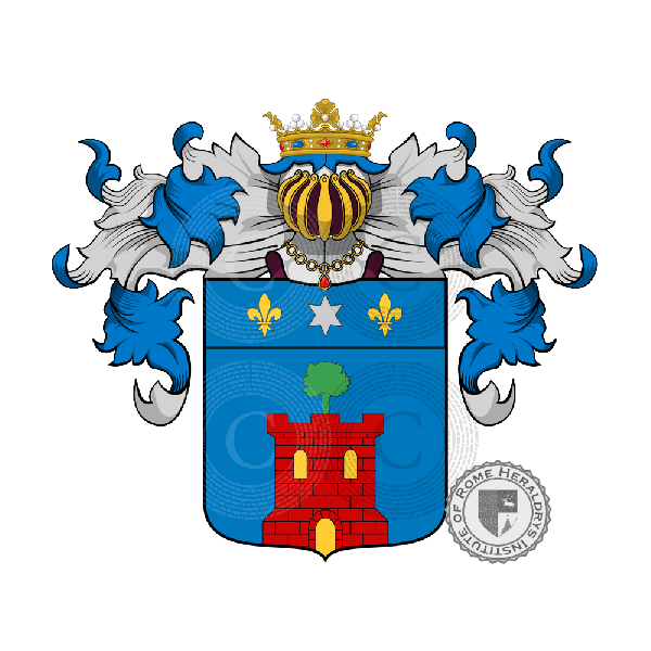 Wappen der Familie Vicario