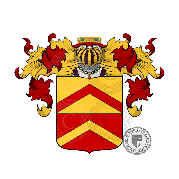 Coat of arms of family Ganino