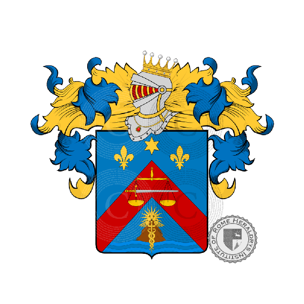 Coat of arms of family Chifenti