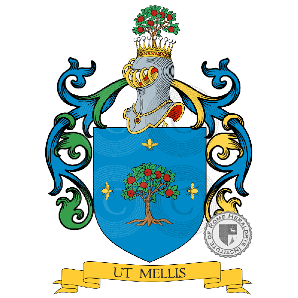 Wappen der Familie Mella