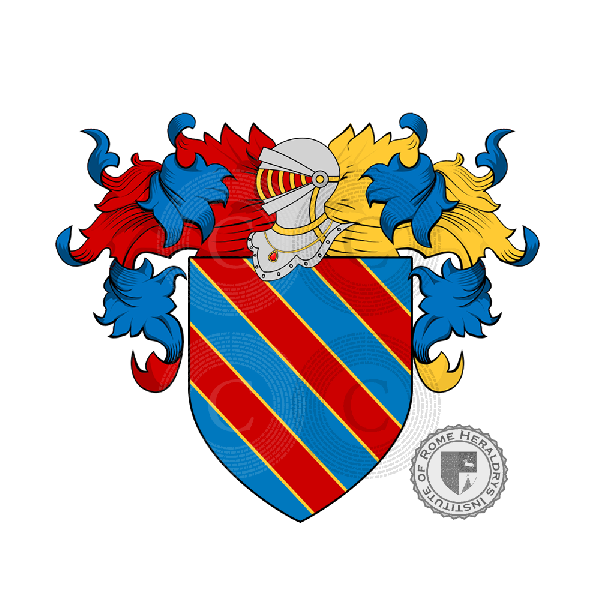 Coat of arms of family de Feo