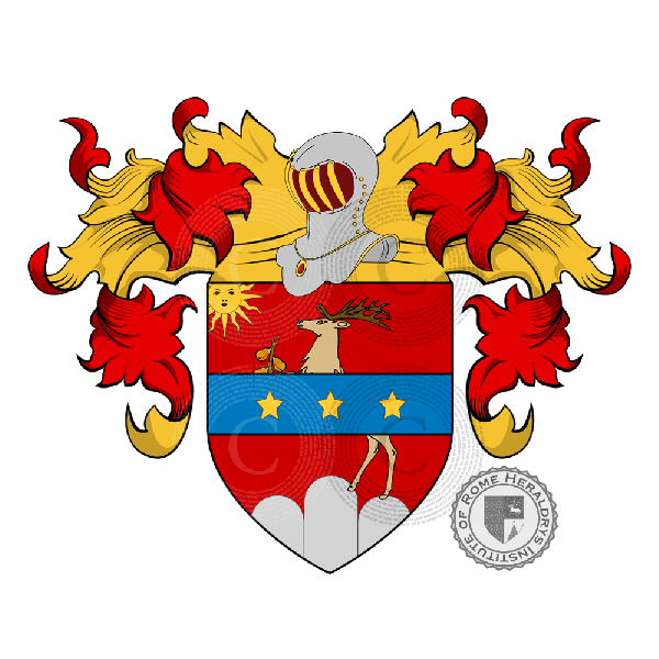 Coat of arms of family Perozzi