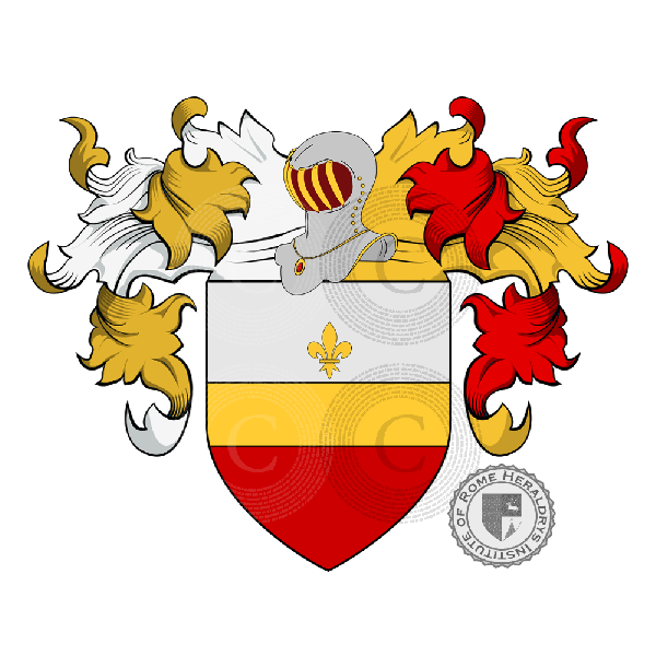 Coat of arms of family de Nicola