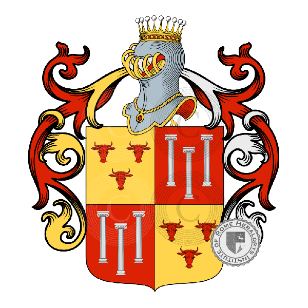 Coat of arms of family Boeri