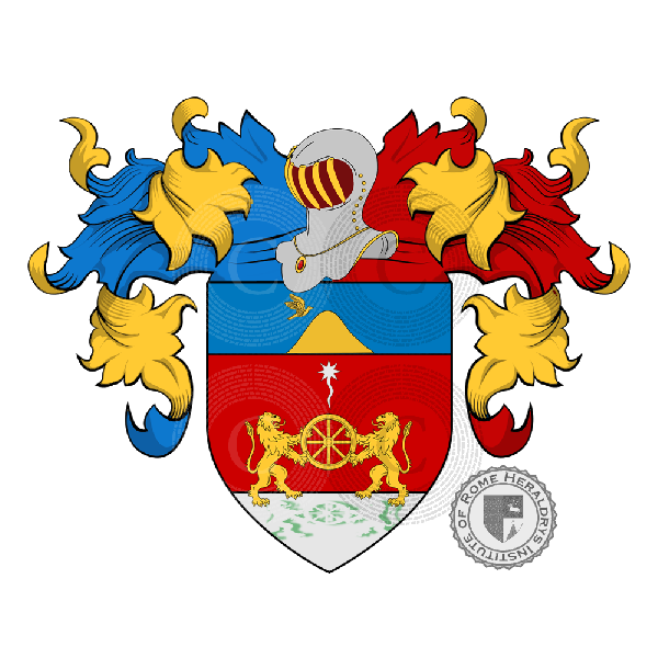 Coat of arms of family Nieddu