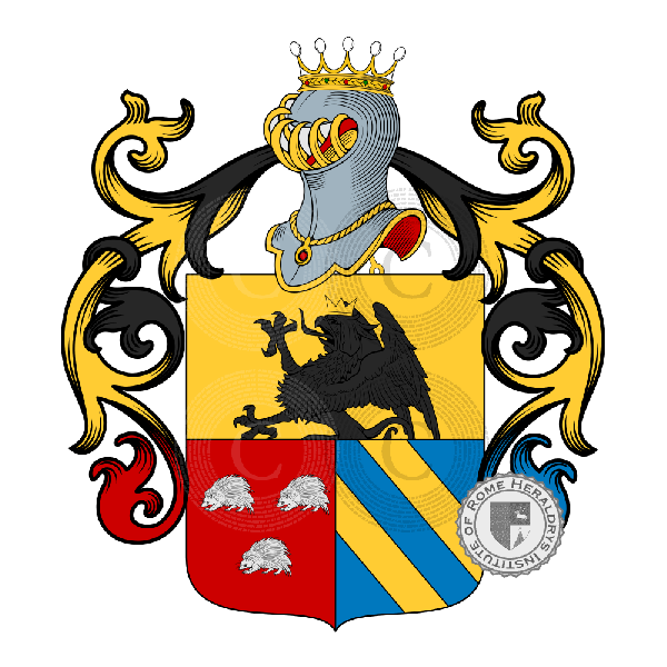 Wappen der Familie Rizzi