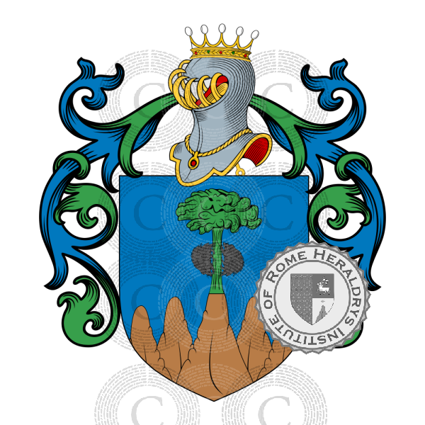 Wappen der Familie Rizzi