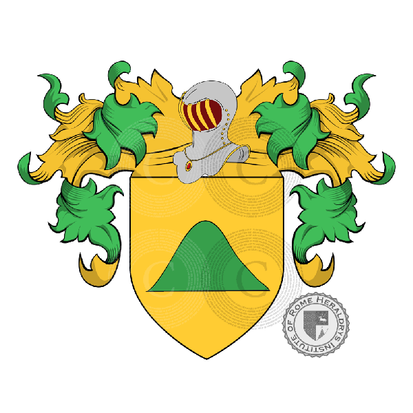 Coat of arms of family Alpini