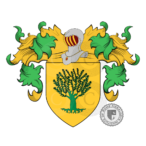 Wappen der Familie Charles