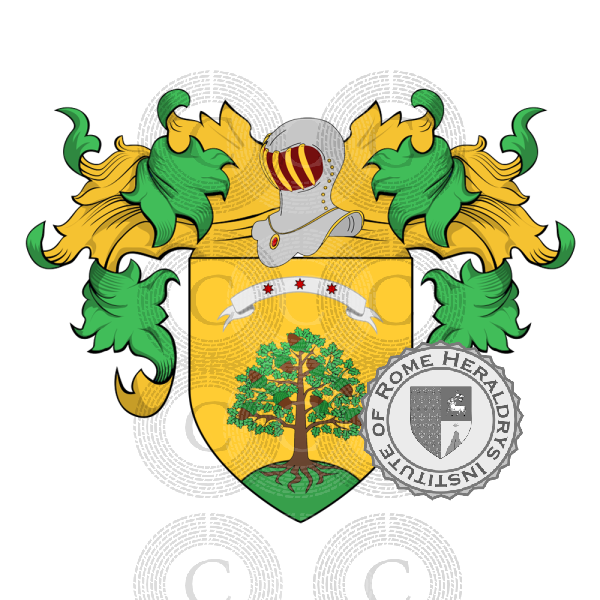 Wappen der Familie Albarelli