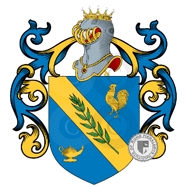 Coat of arms of family Foscolo