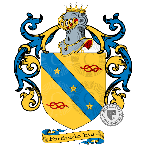 Coat of arms of family Groppo
