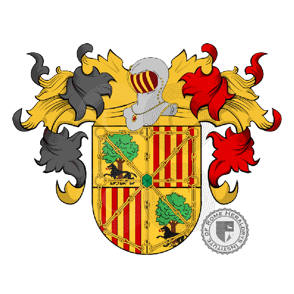 Coat of arms of family Ilarregui