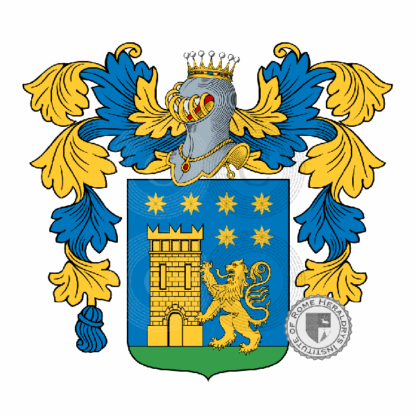 Coat of arms of family Milazzo