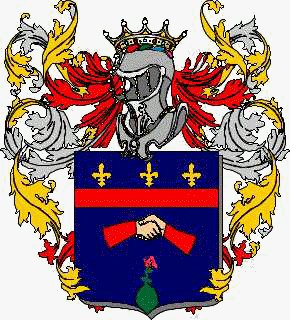 Coat of arms of family varie famiglie