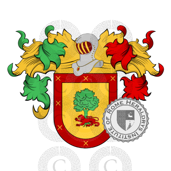 Coat of arms of family Eduardo