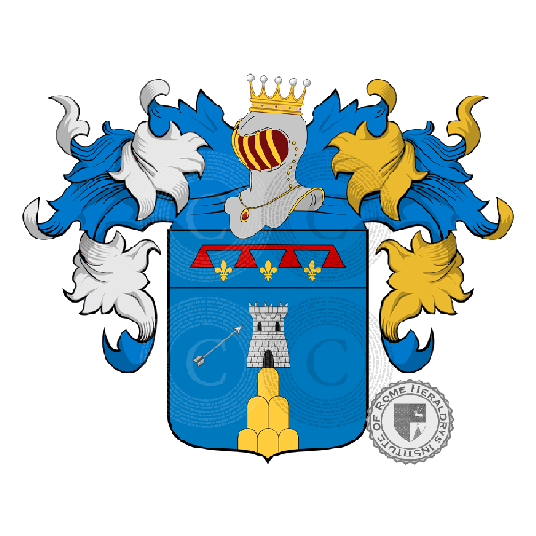 Coat of arms of family Rasuri