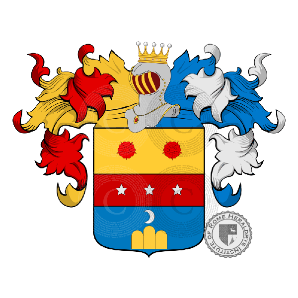 Coat of arms of family Cizza