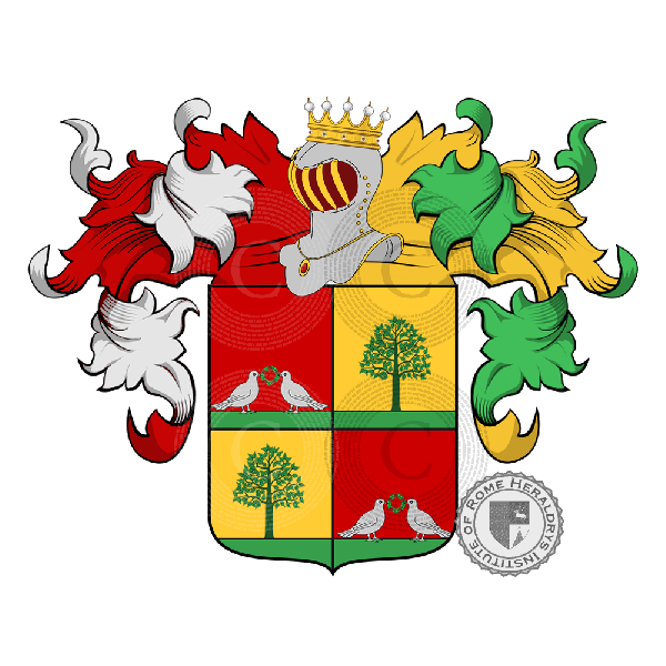 Wappen der Familie Lutterotti