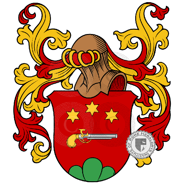 Wappen der Familie Boller