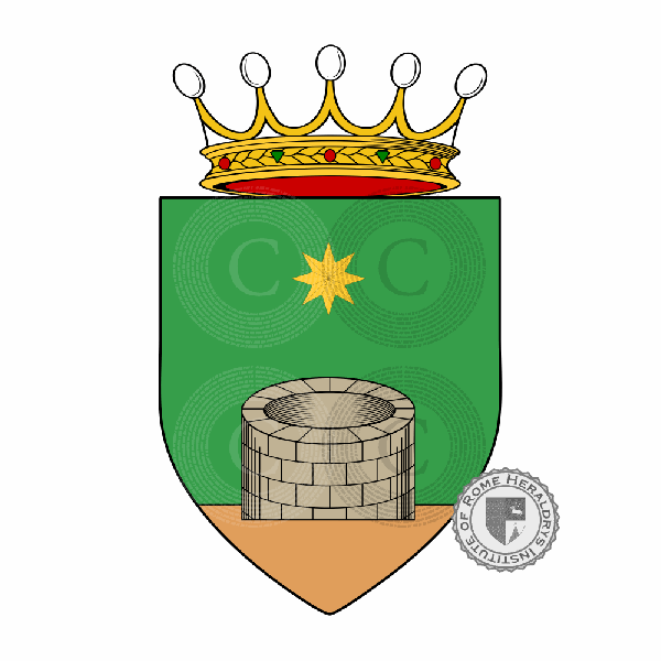 Wappen der Familie Zilio