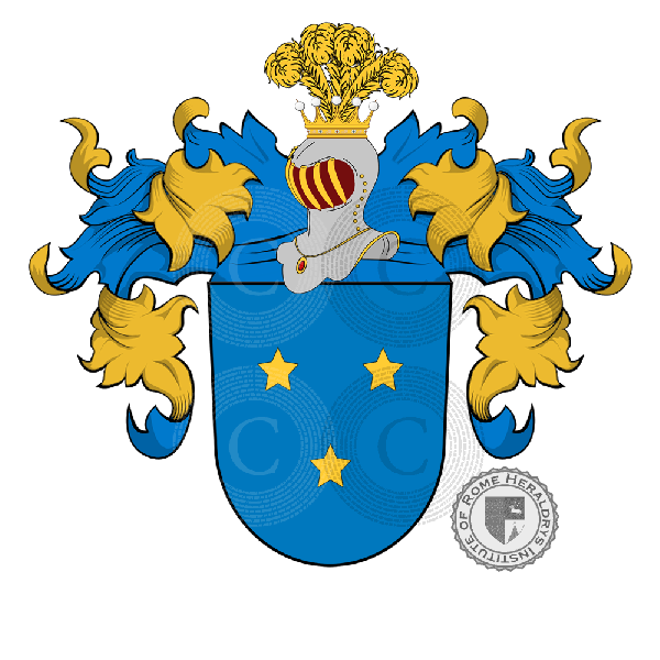 Coat of arms of family Karp