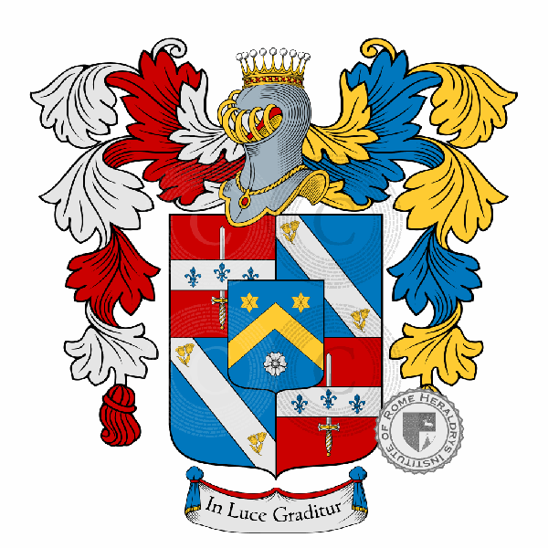 Wappen der Familie Horrer
