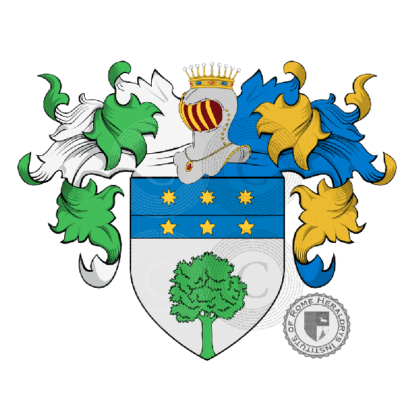 Coat of arms of family Beni
