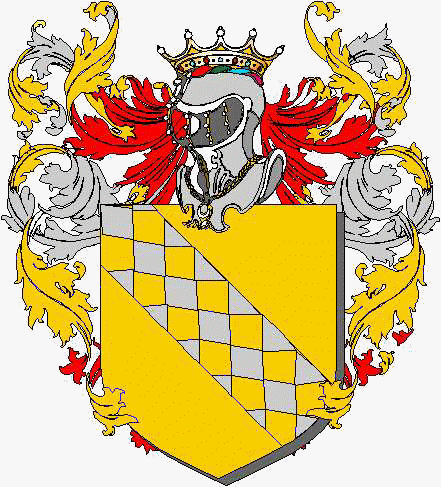 Coat of arms of family 