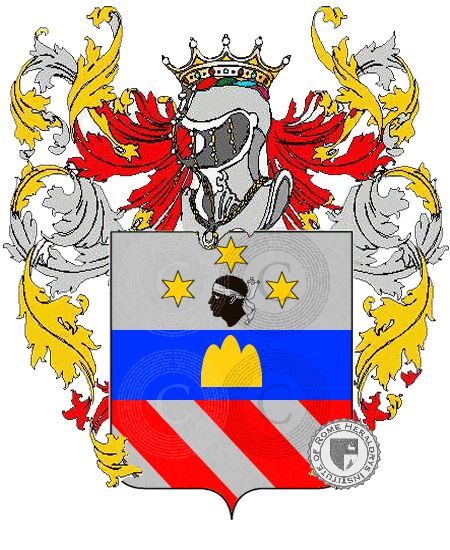 Coat of arms of family moretti