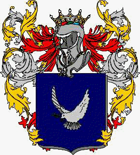 Coat of arms of family Mortillaro