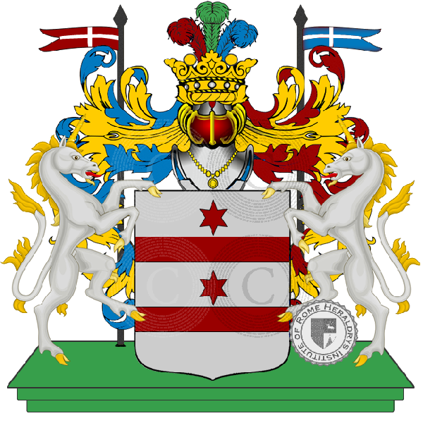 Wappen der Familie nicolò