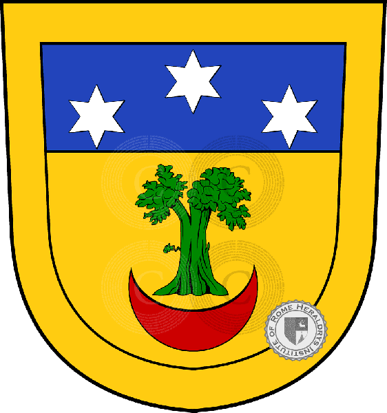 Coat of arms of family Sausin